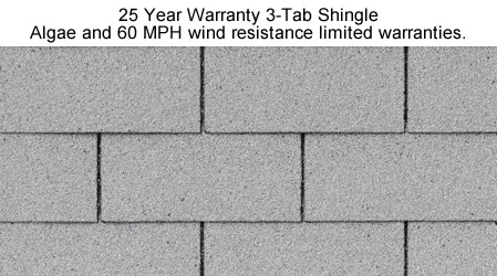 Shingle Roofing Replacement San Antonio