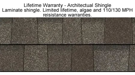 Shingle Roofing Replacement San Antonio